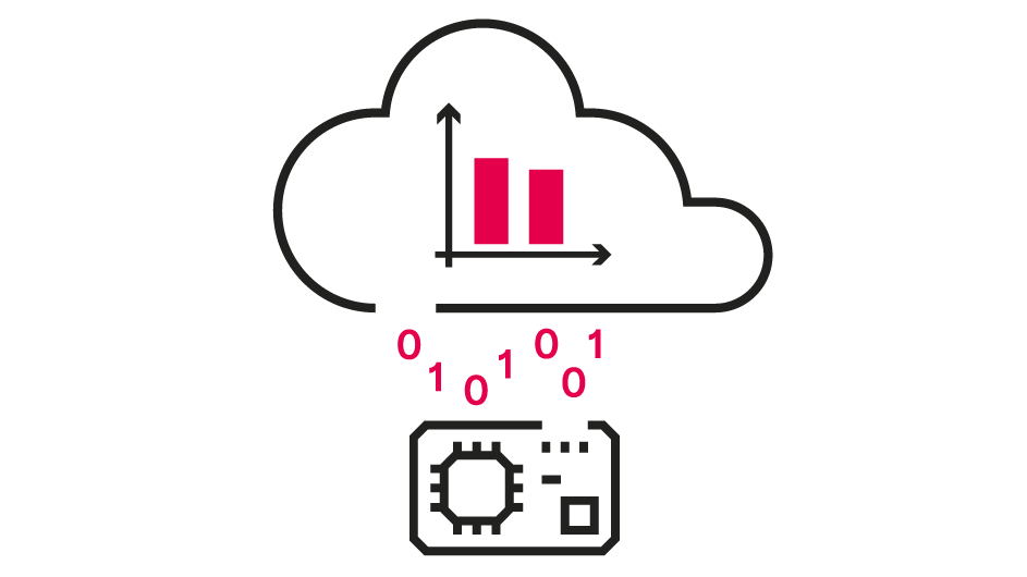 A stylized PCB in black on the bottom is sending data in form of several numbers (zeros and ones) into a stylized cloud. The numbers are painted red, the cloud is placed above the PCB. Within the cloud, a graph is placed with two bar charts. The bars are painted red, the cloud is black.