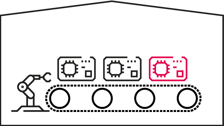 One stylized production line with a conveyor belt and a robot arm at the left side. On the conveyor belt of the production line, three PCBs are lined up. The right one of the PCBs is painted in red, everything else is black.